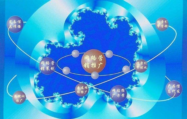 北湖新媒体运营企业需要掌握的网络推广技巧有哪些